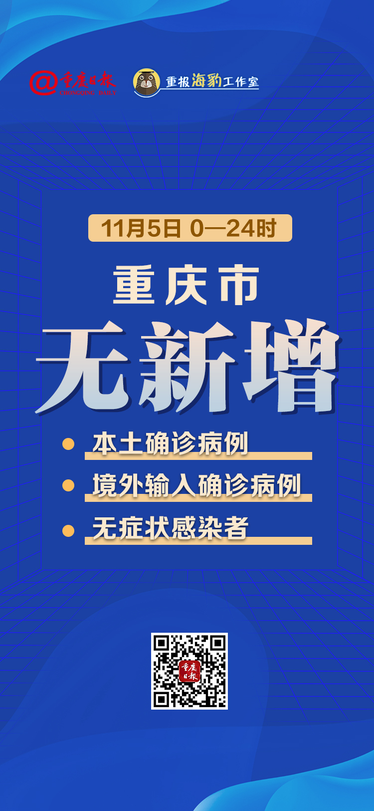 2021年11月6日重庆市新冠肺炎疫情情况