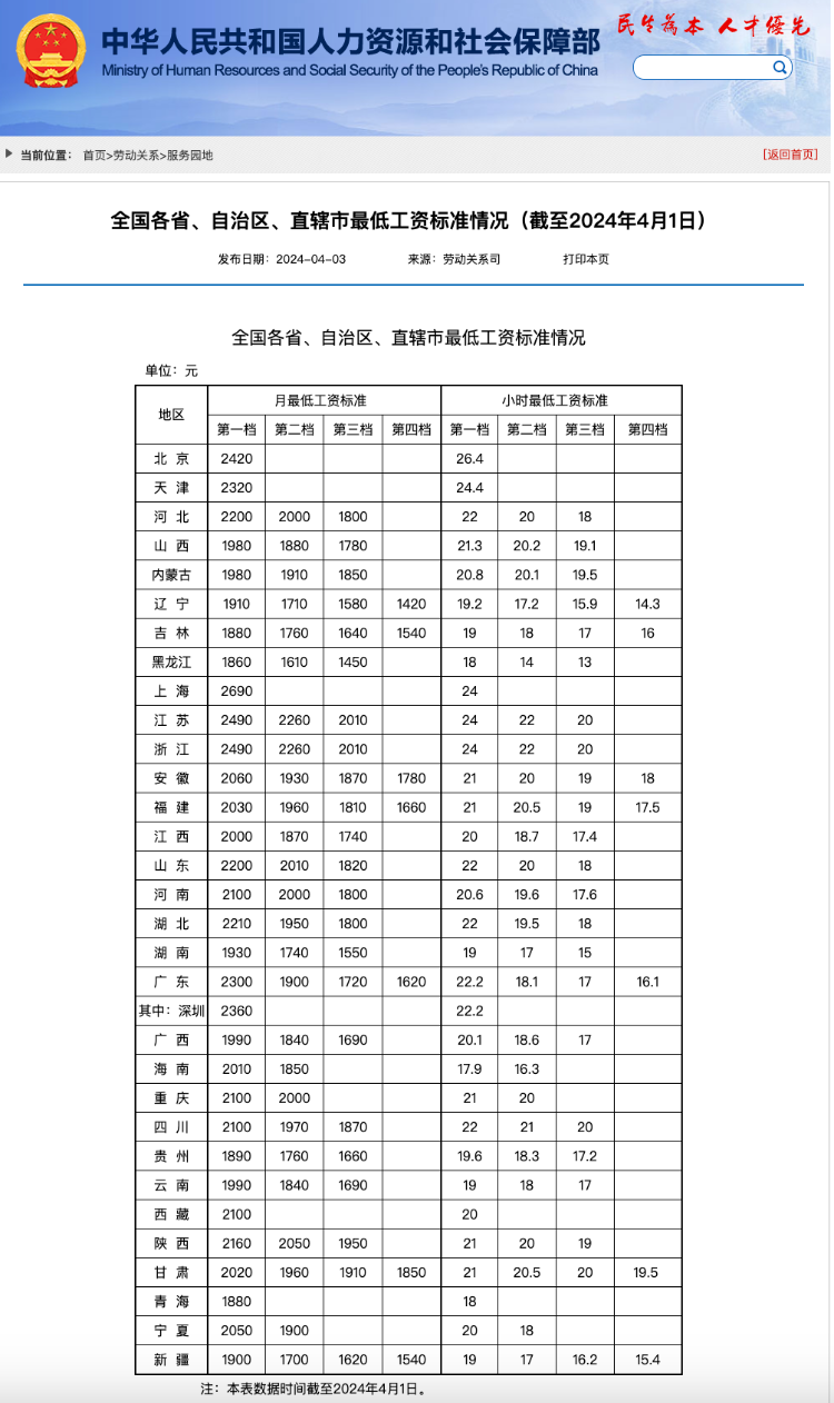 工龄工资怎么算(事业单位工龄工资怎么算)