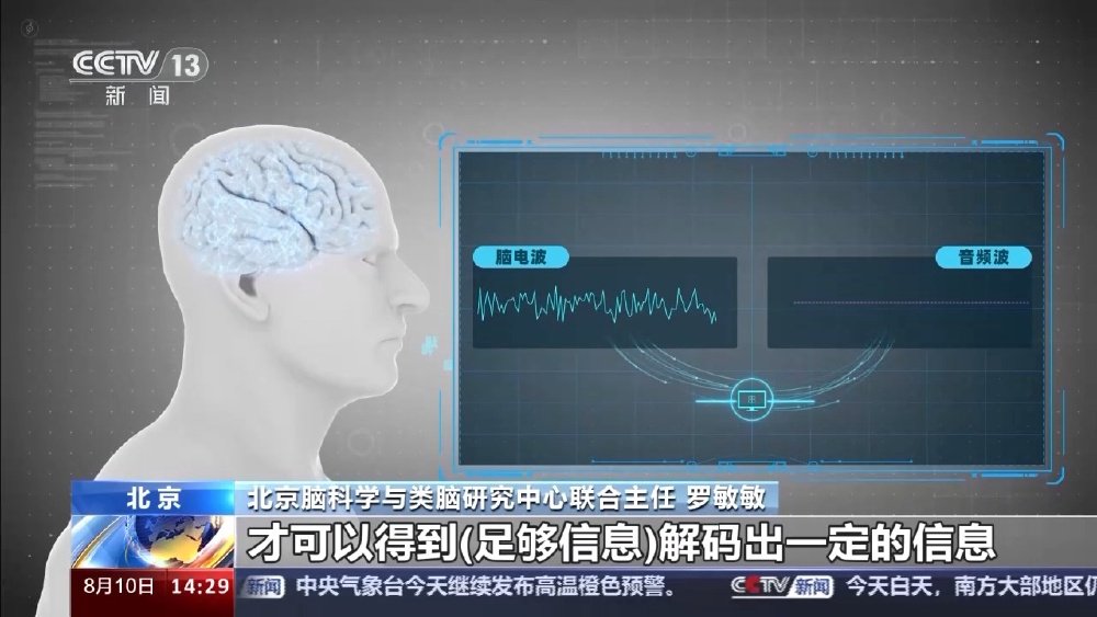 岩山科技：全资子公司岩思类脑在脑机接口领域取得突破(图1)