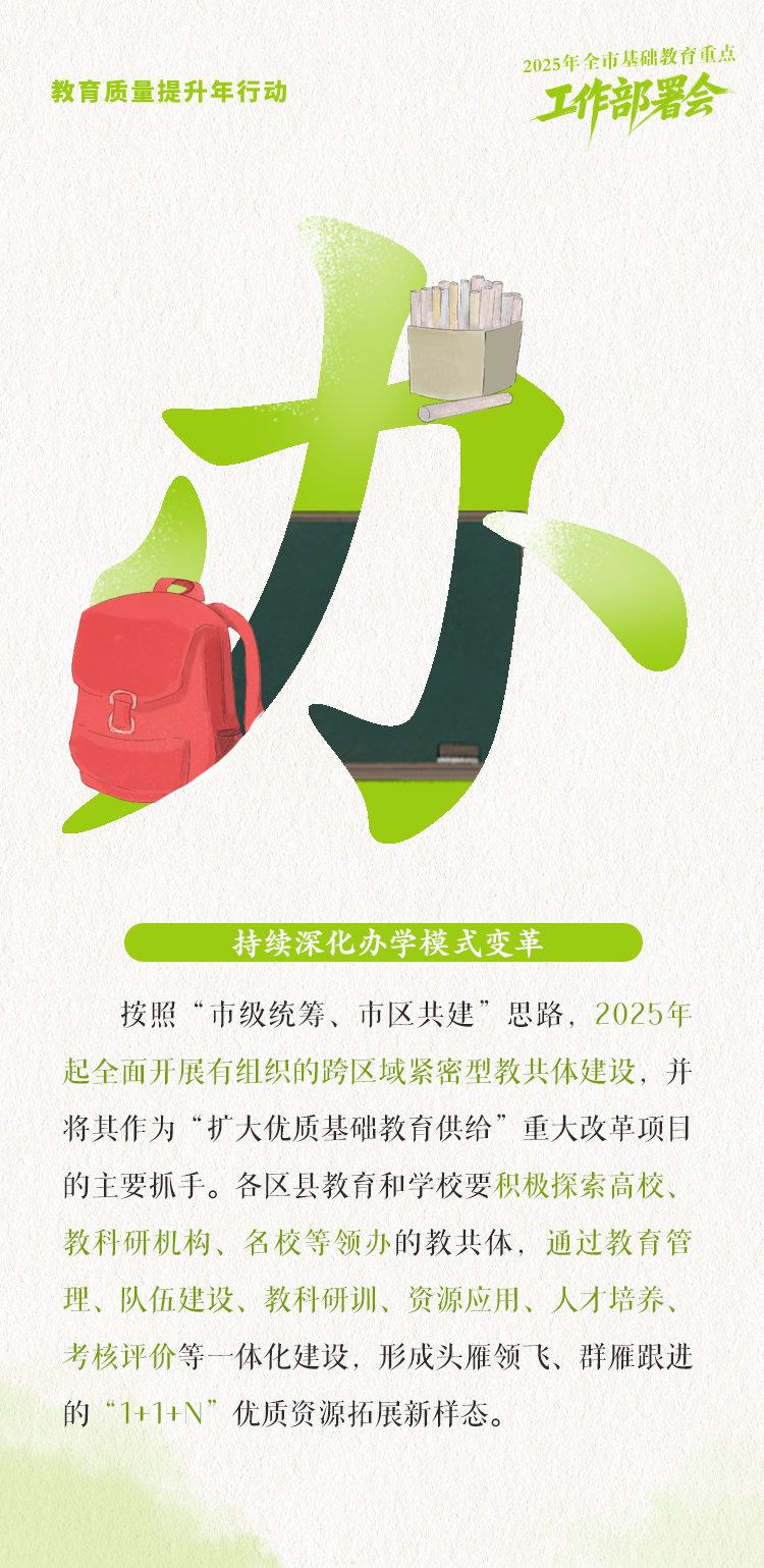 图层 712