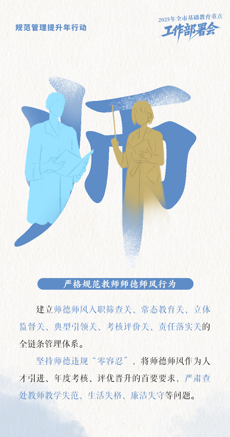 图层 709