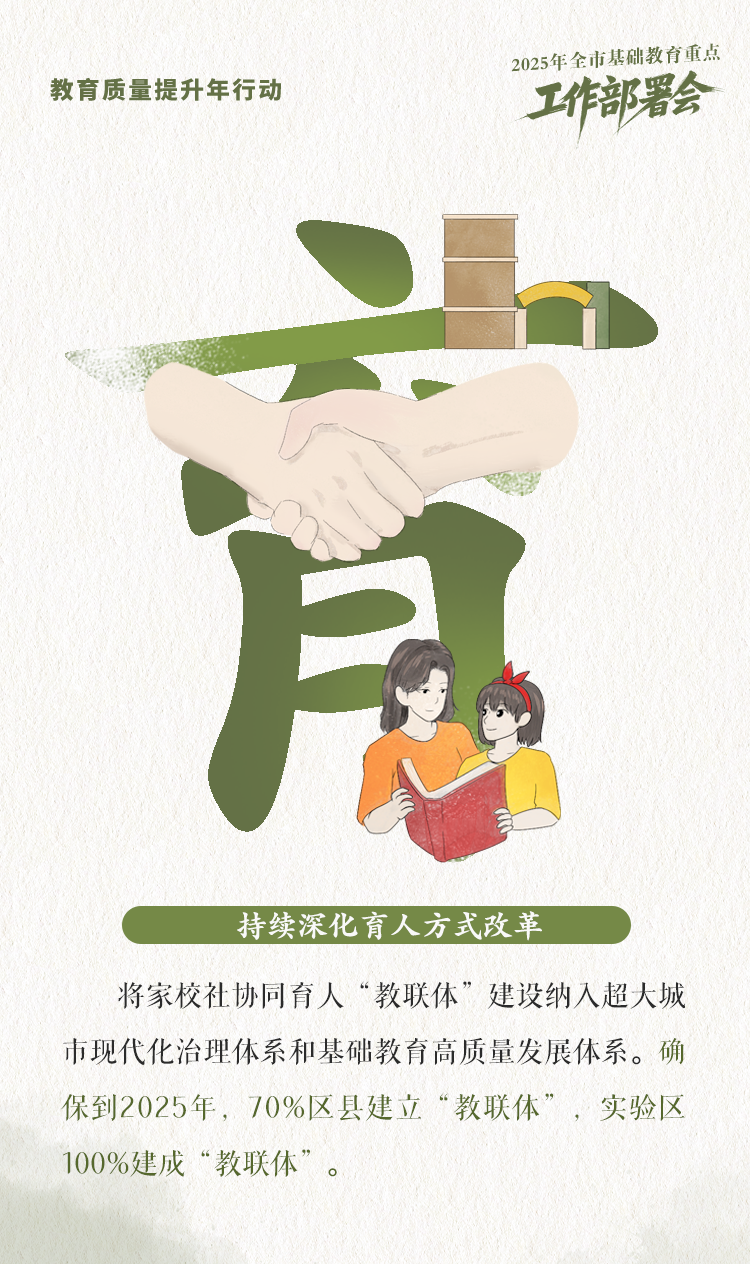 图层 713