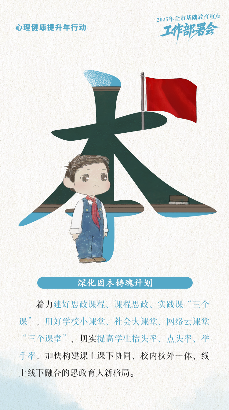 图层 715