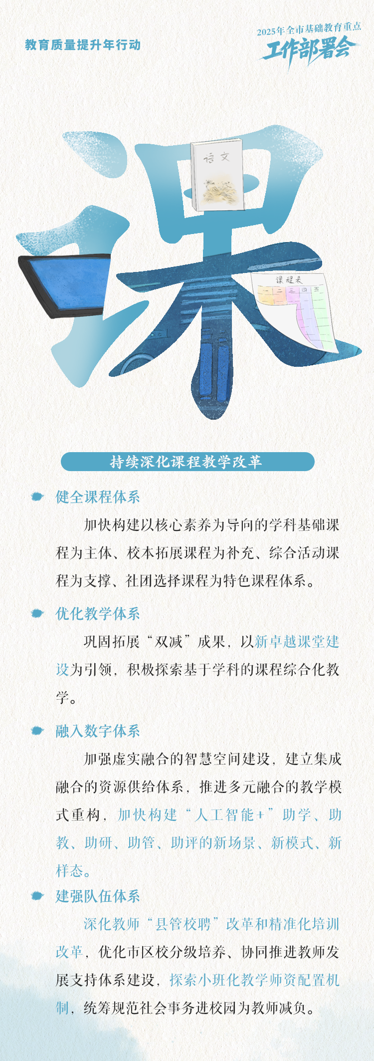 图层 711