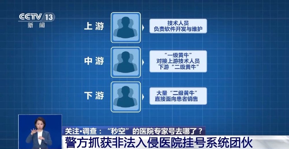 北京中医医院"找黄牛挂号被骗",的简单介绍