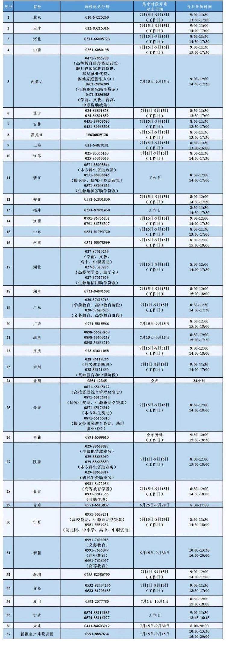 未命名图片