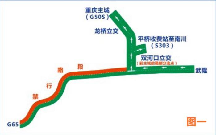 重庆渝湘高速复线详图图片