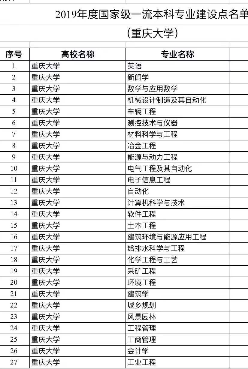 云南财经大学 地址_云南财经大学地址_云南财经大学人事处