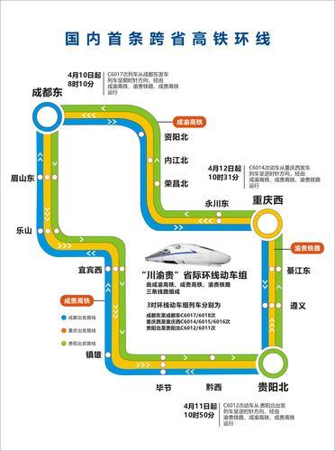 4月10日起重慶火車站啟動調圖開行全國首條跨省環形動車