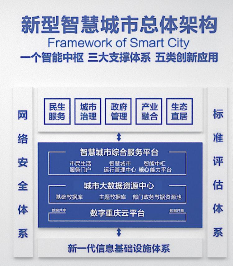 高质量高水平推进国家新一代人工智能创新发展试验区建设 我市发布