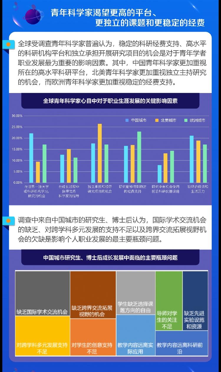 董辅礽经济社会发展研究院官网_董辅礽基金会_董辅礽经济社会发展研究院