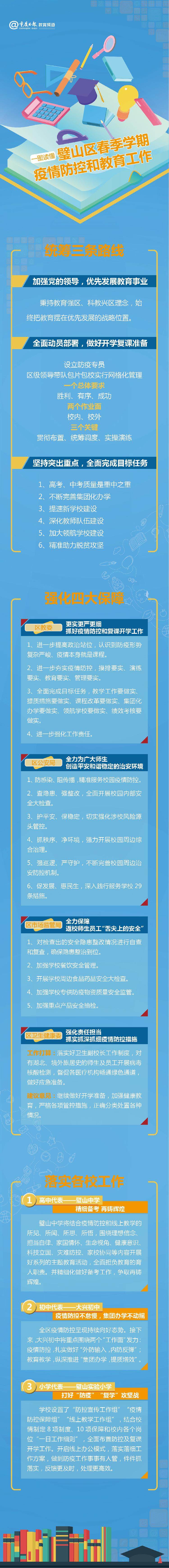 璧山一图读懂2.jpg