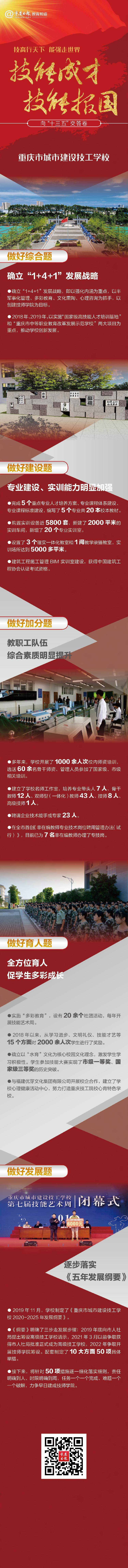 城市建设.jpg