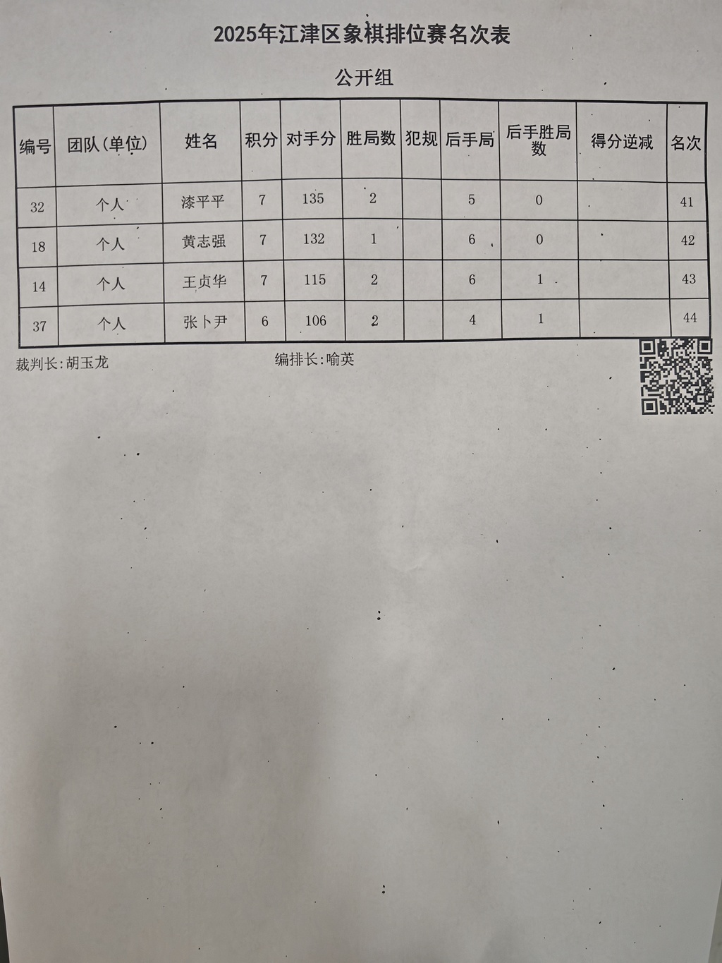 排位赛名次表 (2)