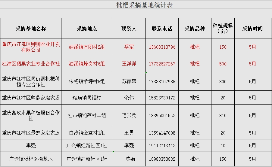 微信截图_20250509092340