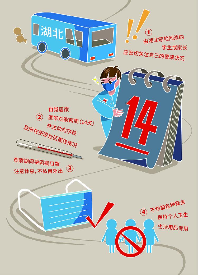 02防治科普 连环画 防控06 龚梓涵.jpg