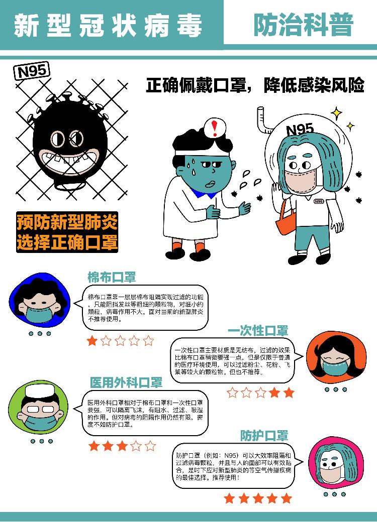连环画-02防治科普-04-简洁_画板 1.jpg