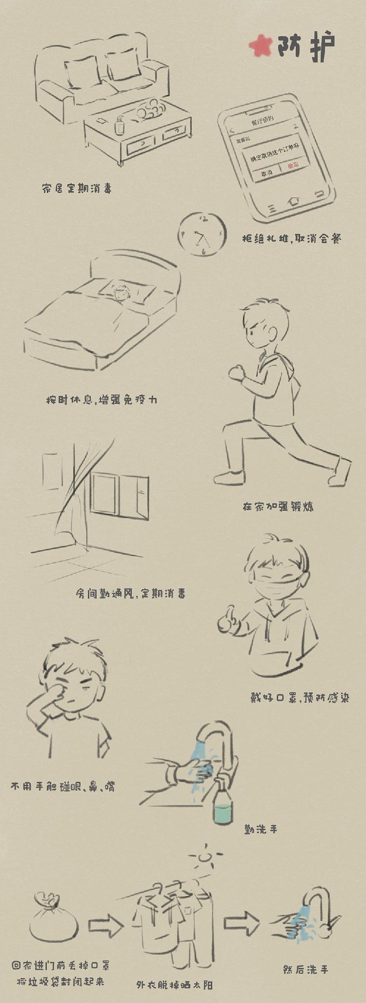 防护小知识.jpg