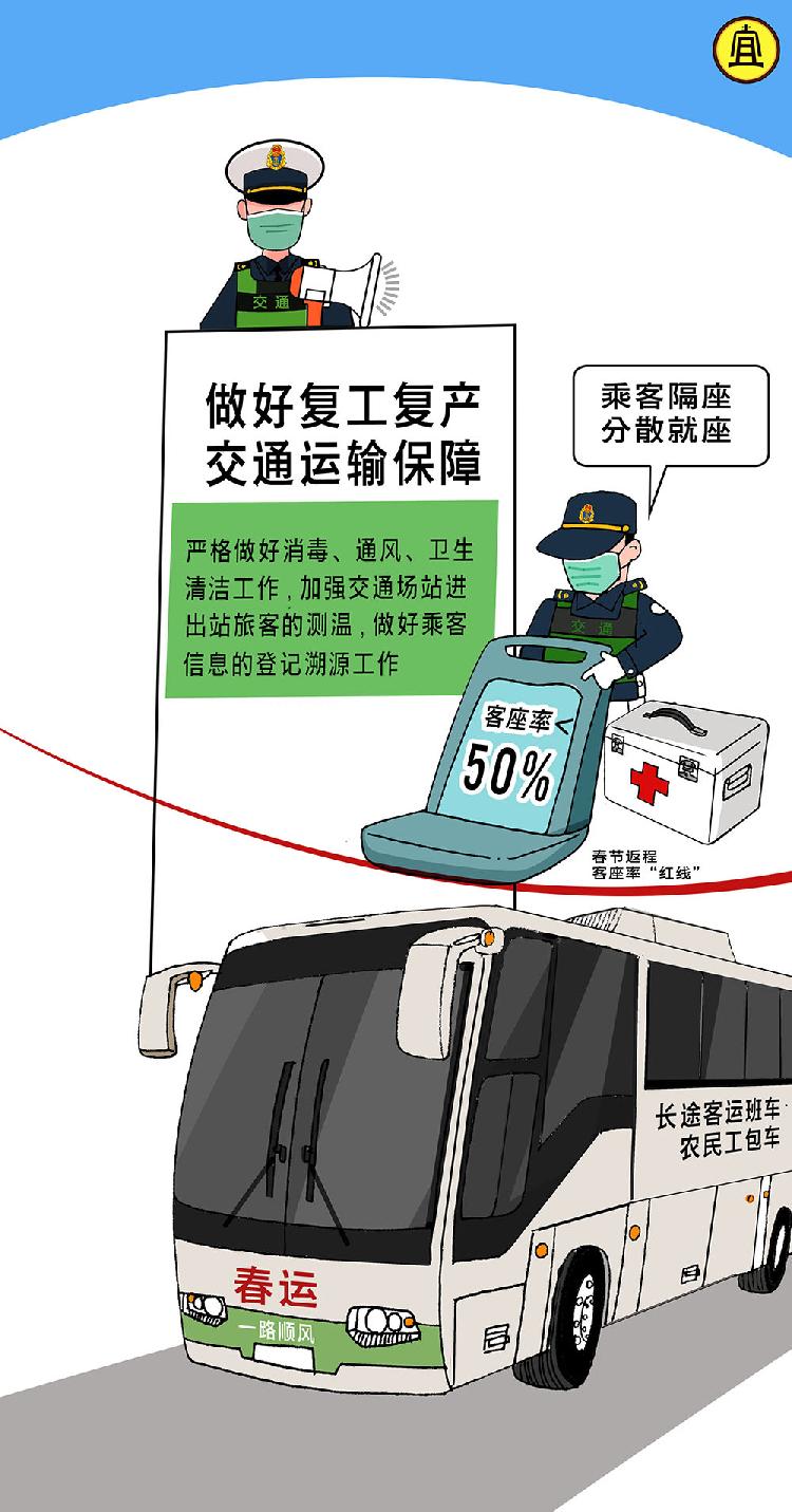 六措施统筹做好春节返程疫情防控.jpg